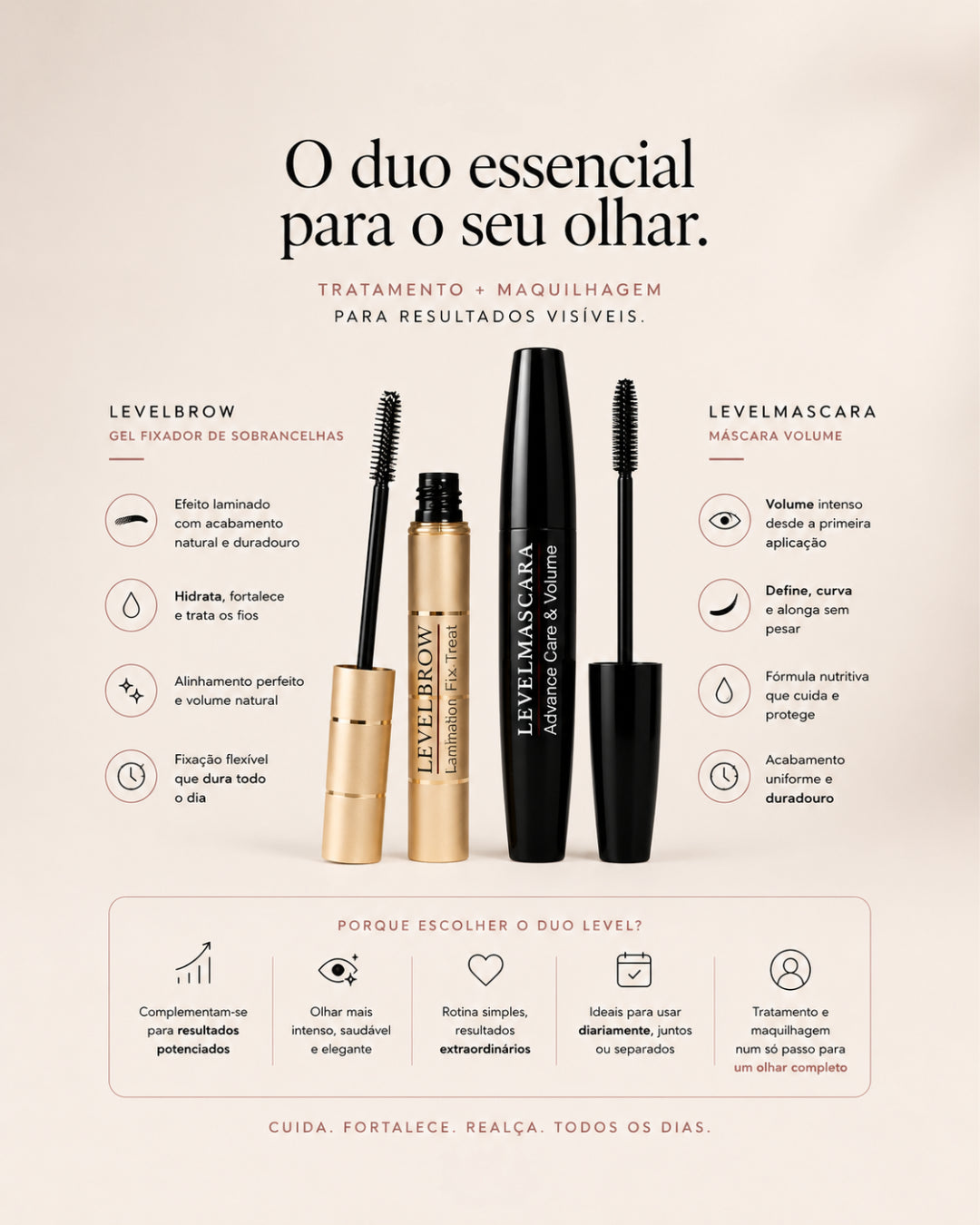Ritual Olhar Definido