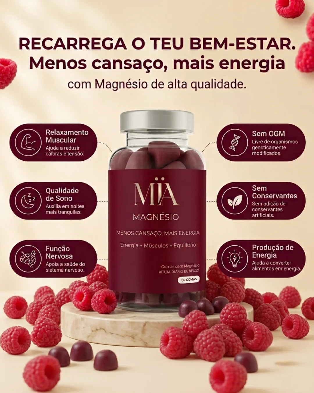 Gomas de Magnésio
